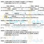 คอร์ดเพลง พอ slot